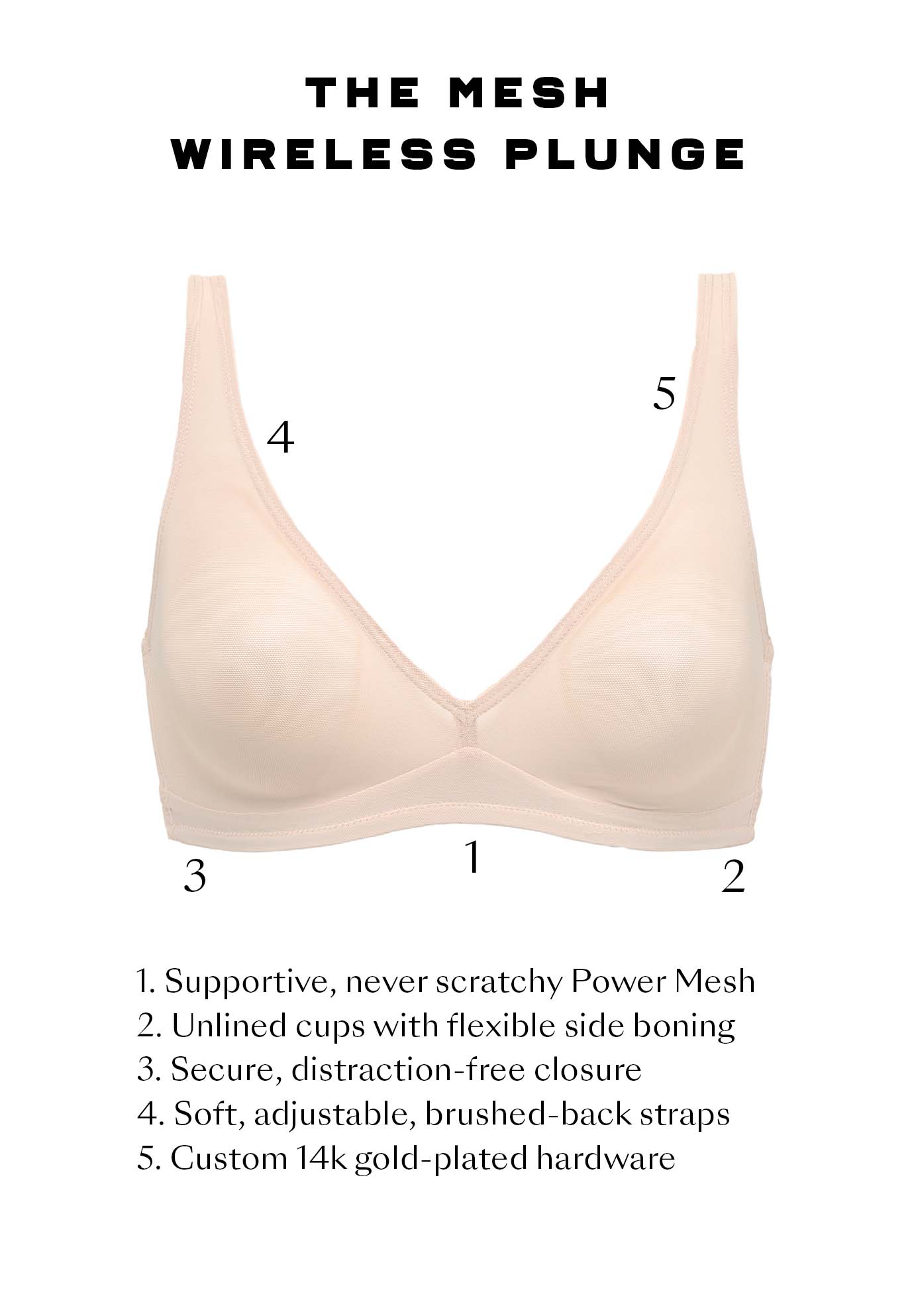 The Wireless Plunge - Mesh image number 5