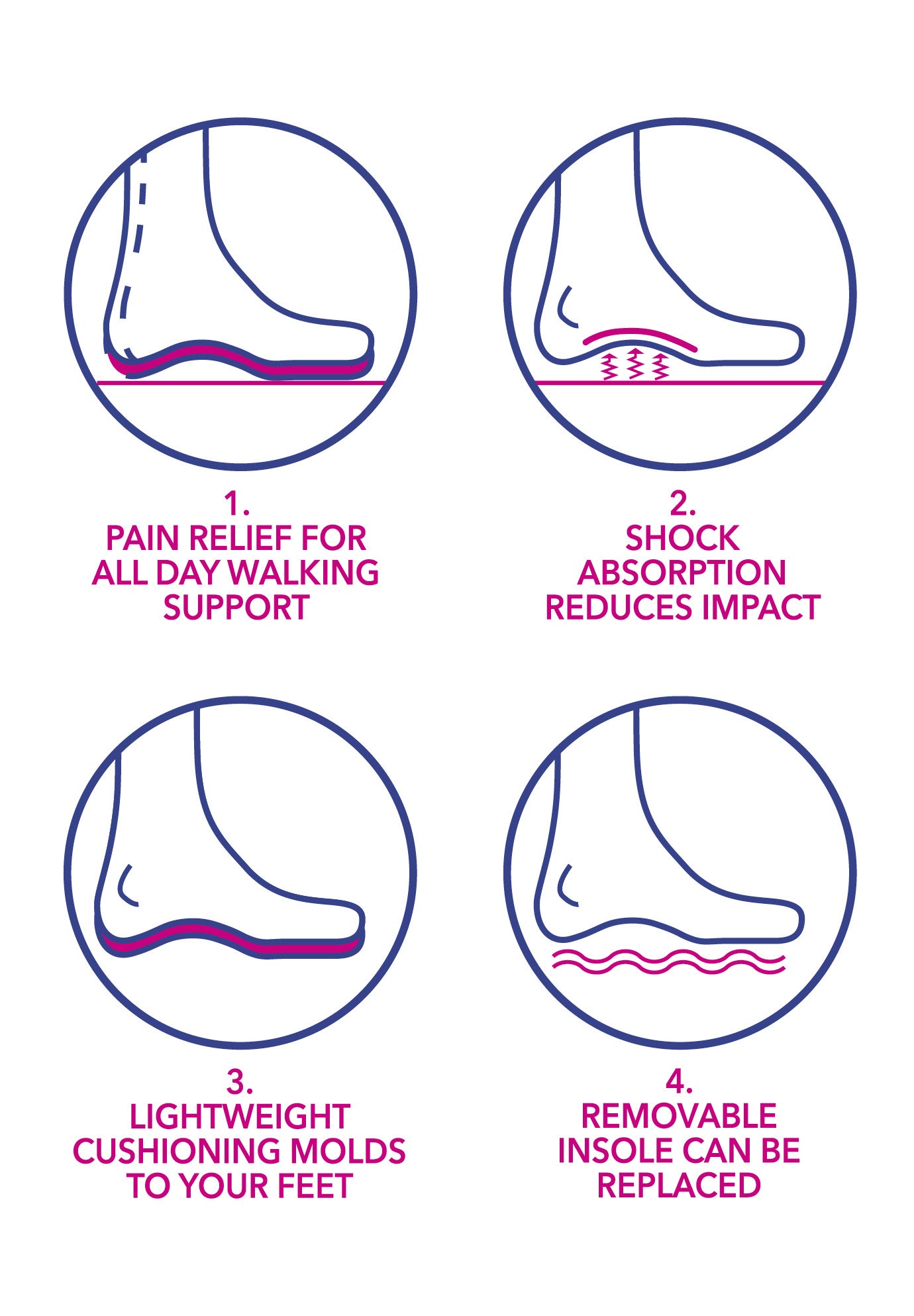 The Bete Slip On Orthotic Flat image number 5
